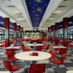 Hotel Bussines Targu Mures